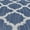 Blue & Cream, variant on 5x8 Water Resistant, Indoor Outdoor Rugs for Patios, Front Door Entry, Entryway, Deck, Porch, Balcony | Outside Area Rug for Patio | Blue, Geometric | Size: 5'3'' x 7'3''