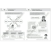 Evan-Moor Daily Reading Comprehension, Grade 4 Teaching Edition
