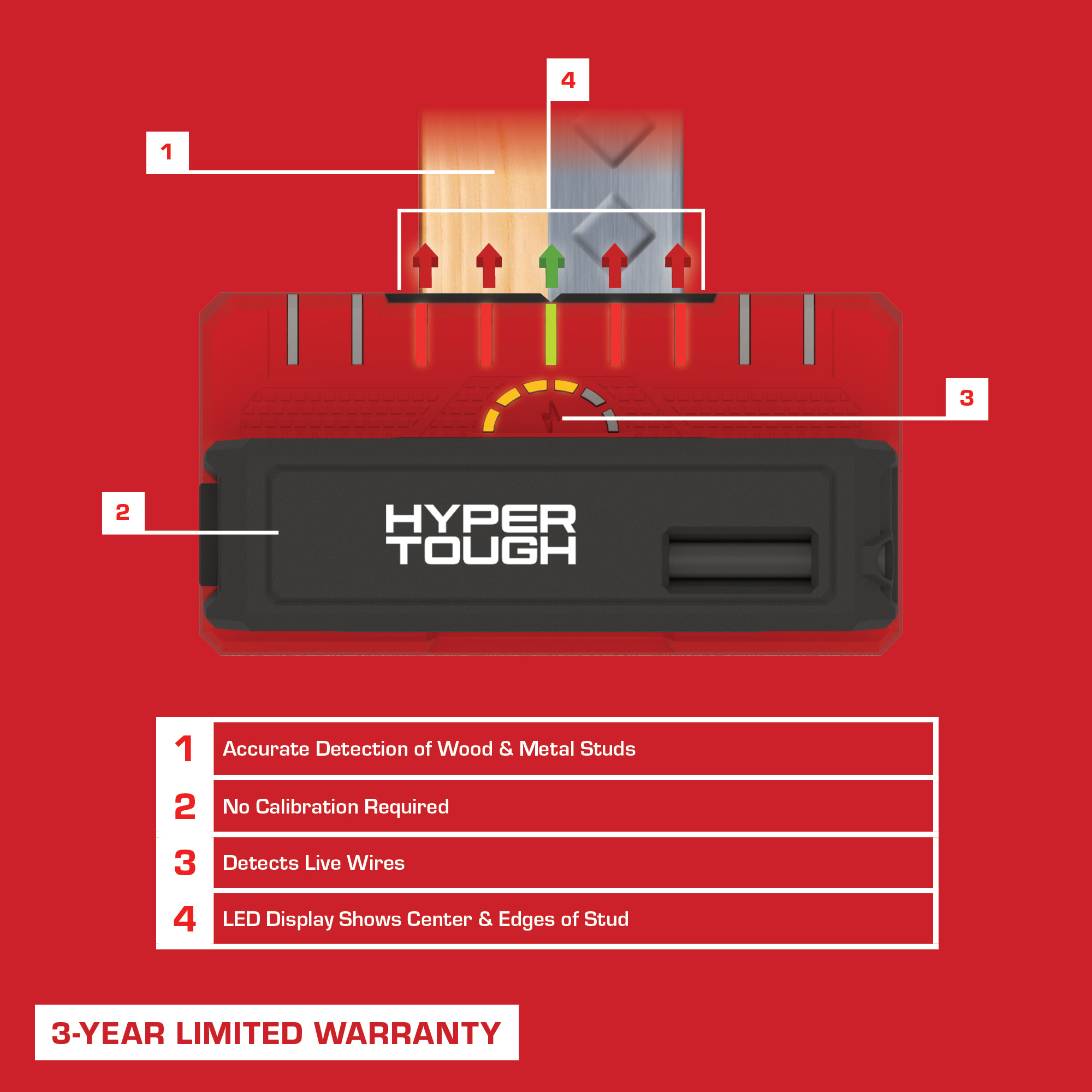 Hyper Tough 9-Sensor Stud Finder with Wire Detector photo 6