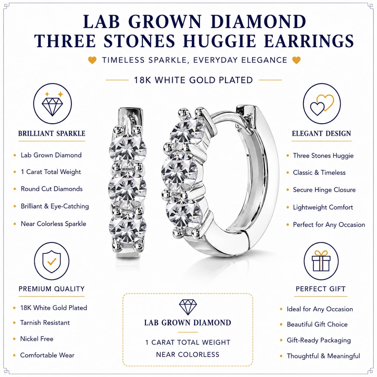 JeenMata 1 Carat Lab Grown Diamond Huggie Hoop Earring - Round Cut Three Stones Huggie Earrings in 18K White Gold Plating for Women, Gift for Her