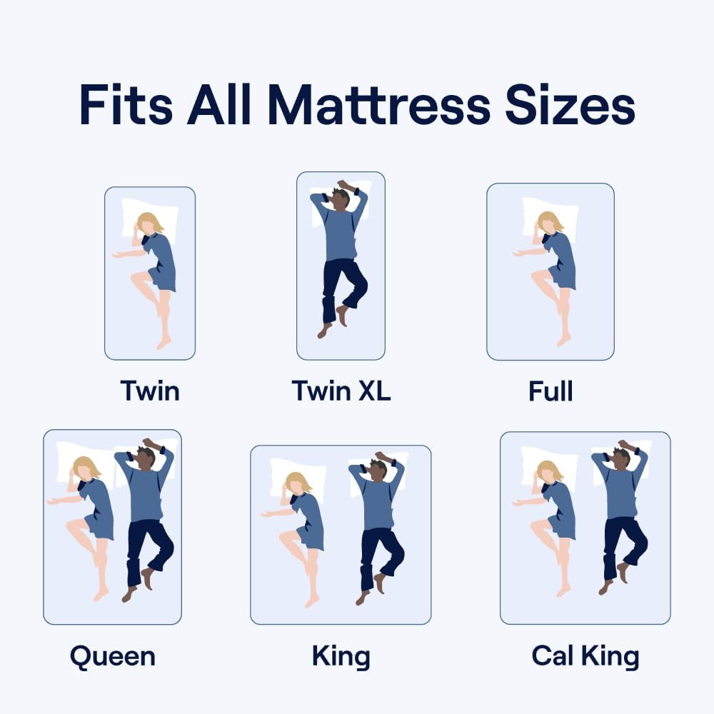 Nectar Soft Mattress Topper - Twin XL - Gel Memory Foam Mattress Topper - Breathable & Comfortable - Support & Pressure-Relief - CertiPUR-US Certified