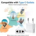 thumbnail image 6 of 4 Pack European Travel Plug Adapter, Unidapt US to Europe Adapter Type C Outlet Converter America USA Italy Spain Germany France EU, Power Plug, White, 6 of 7