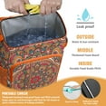 thumbnail image 4 of Vintage Traditional Mandala Cooler Backpack - 20L Insulated Lunch Backpack, Lightweight & Easy to Clean for Daily Use, 4 of 6