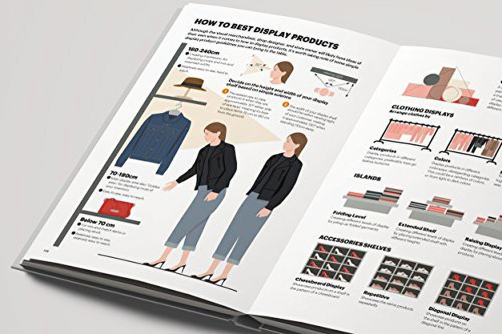 Fashionary, The Fashion Business Manual, ISBN 9789887710974