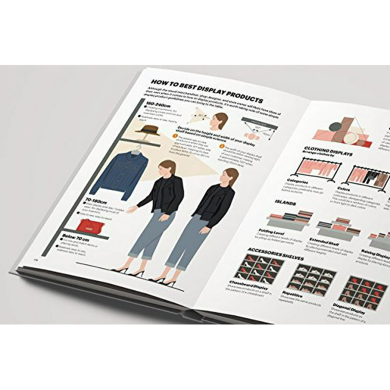 FASHIONBRANDING MiquelAbellan monse 洋書 The Fashion Business Manual: All Illustrated Guide to