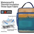 thumbnail image 2 of Abstract Geometry Colorful Lunch Box Insulated Lunch Bag Box Women Men Reusable Cute Small Bento Lunch Box Containers for Commuters Cooler Tote Bag Lunchbox for Office School Picnic, 2 of 6