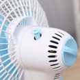 thumbnail image 4 of Ventilador de escritorio de pared ITAX Power 20W 220V Venti LUN para dormitorio, 4 of 5