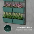 thumbnail image 3 of Resenkos 3-Tier Hanging Planter with 6 Pots for Indoor and Outdoor Use, Wall Planter, Self Draining & Wall Mounted, Green, 3 of 11