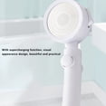 thumbnail image 3 of pitrice Showerhead Pressure Boosting Home Shower Head Detachable Handheld Massage Spraying Head, White, 3 of 7