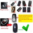 thumbnail image 2 of Scienceny Funda para llave de coche con llavero para vehículo, funda para llaves de 3 botones, accesorios protectores suaves, repuesto de repuesto para Automoción decorativa y accesorios Rojo Scienceny VI016727-02B, 2 of 6