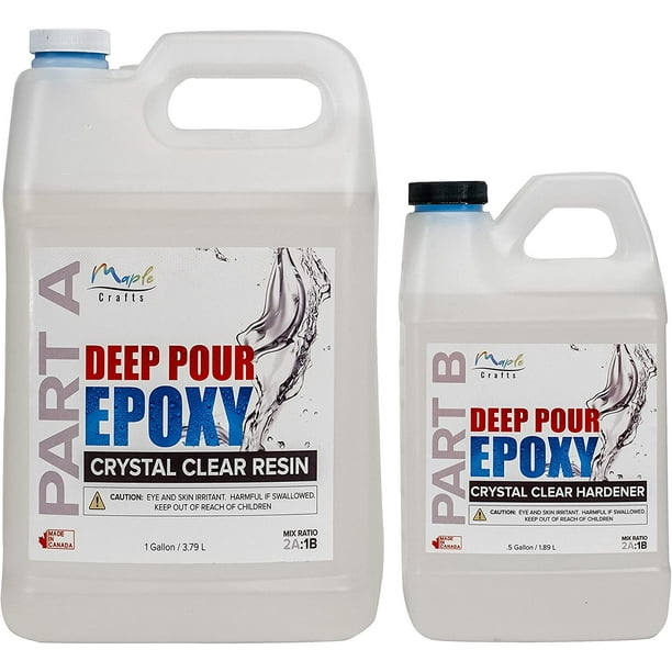 6-Gallon 4 Deep Pour Epoxy Resin Kit for River Tables, Craft, Casting –  Magic Resin USA