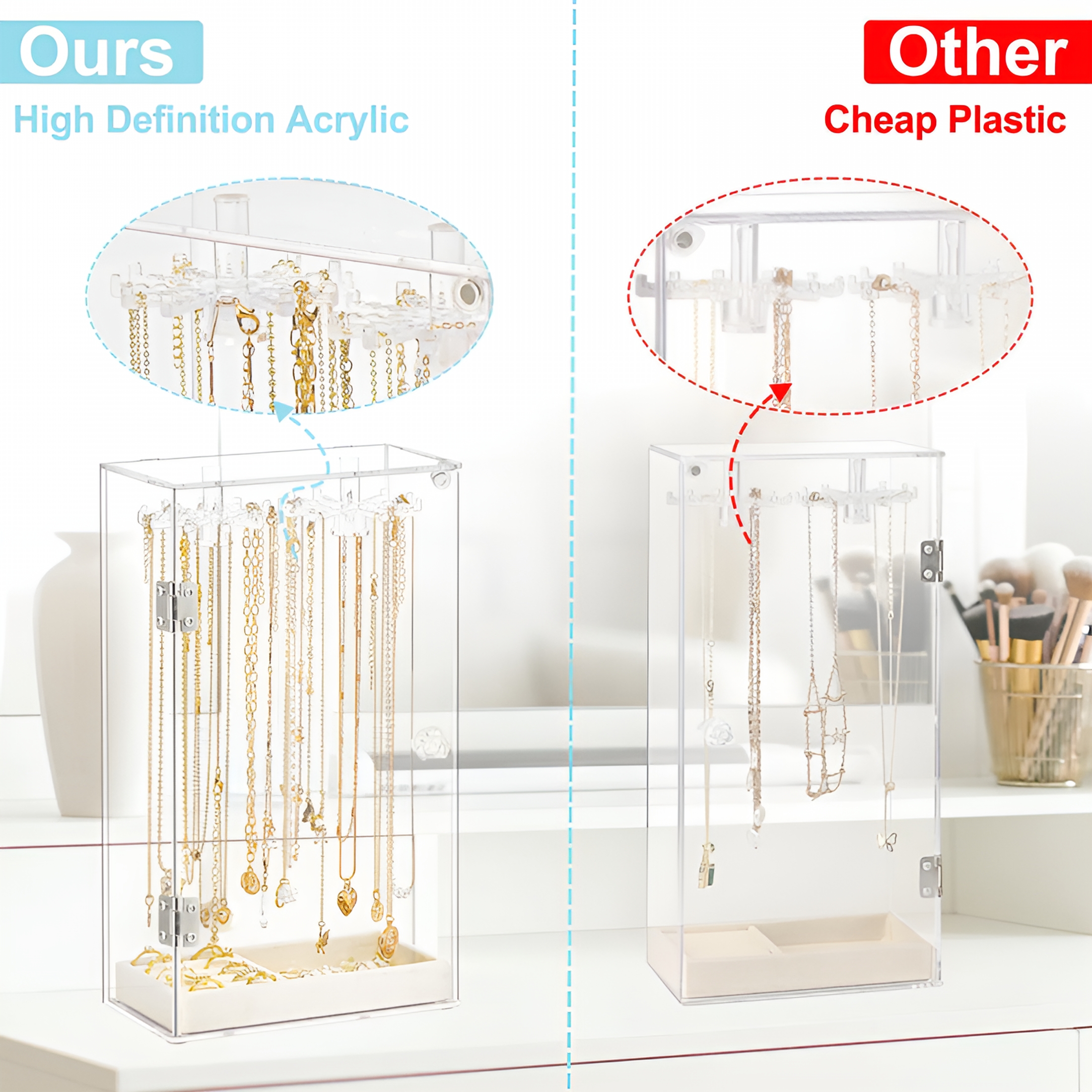 XIBUFE 2026 New Earnings Organizers Acrylic Necklace Display Stand Desktop Jewelry Organizer Box with Door Bracelet Storage Rack for Home,Vanity,Store Jewelry Display
