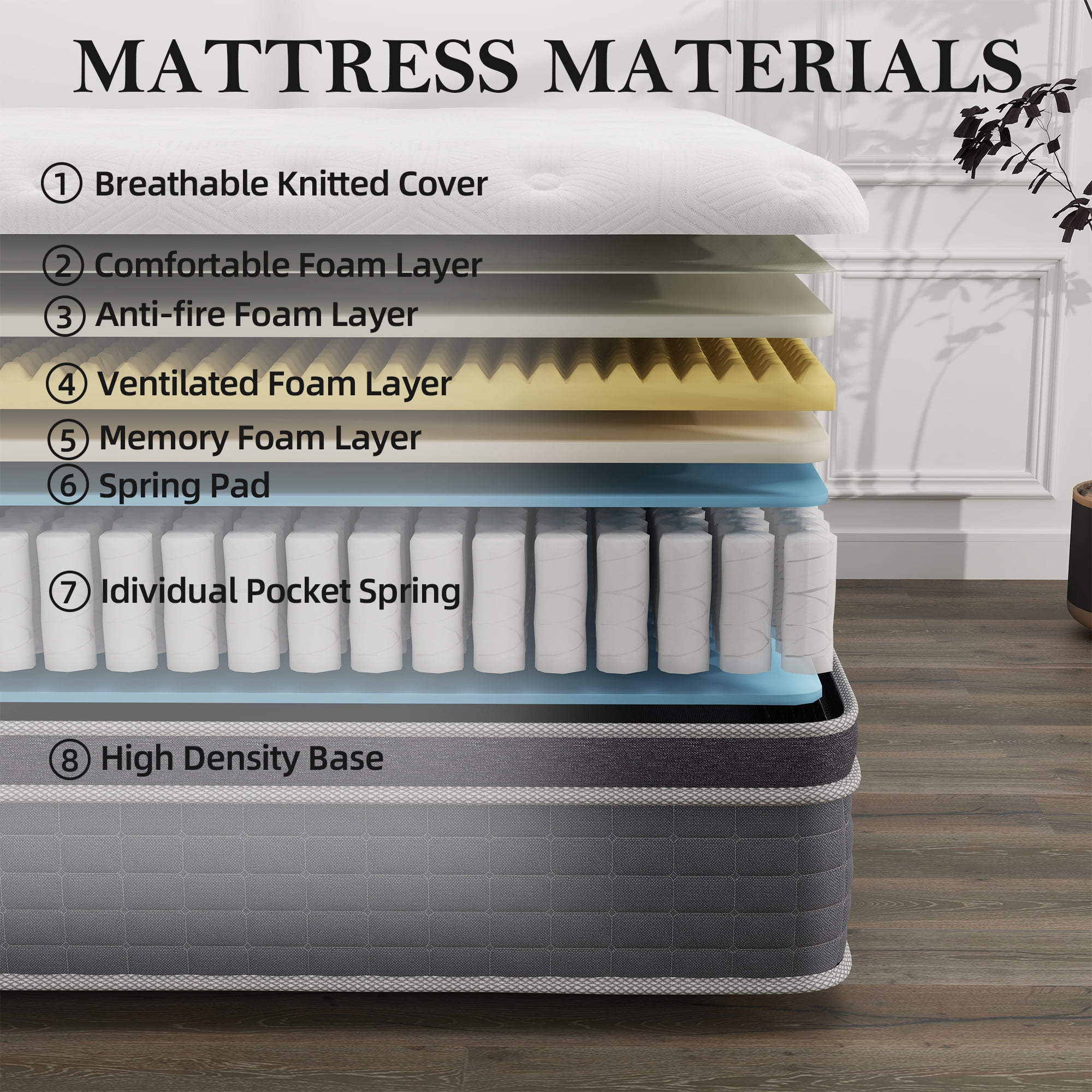 lemontalking 12" Gel Memory Foam Hybrid Mattress Inlemontalkingrspring Medium Firm Mattress,Twin
