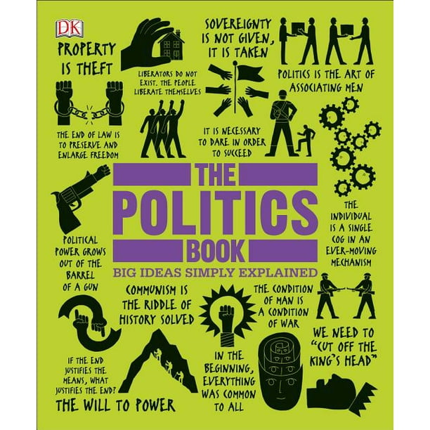 Big Ideas The Politics Book Big Ideas Simply Explained (Paperback
