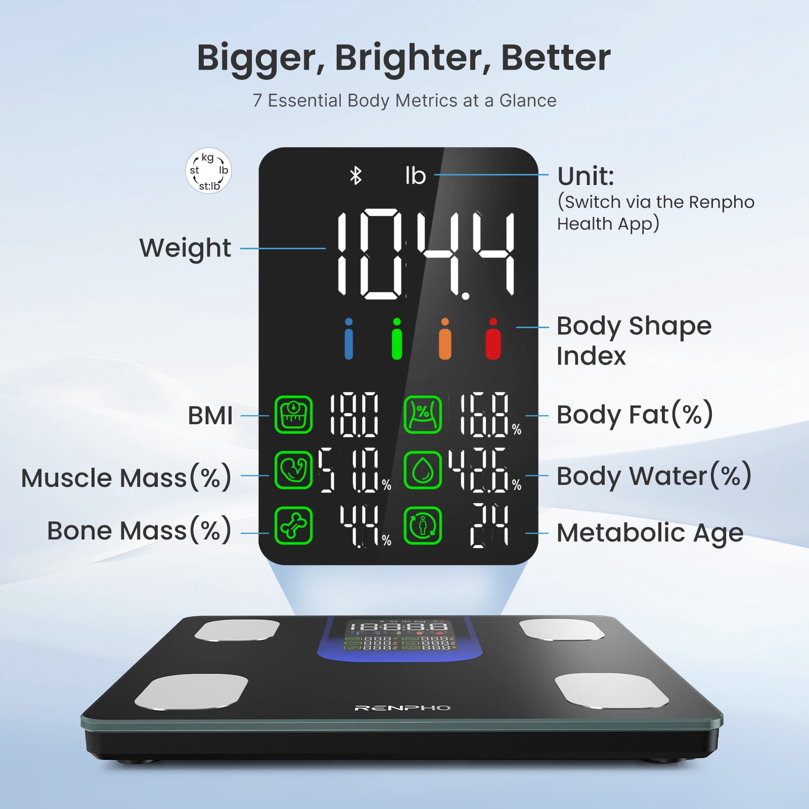RENPHO Smart Scale for Body Weight, Weight Scale with 7-in-1 Large Display for BMI, Body Fat, Muscle Mass, 13 Body Composition, High Accurate Bluetooth Scale, 500lbs, Black