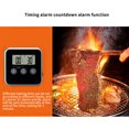 thumbnail image 2 of Termómetro Electrónico Medidor De Temperatura De Alimentos Multifunción Medidor Termómetro De Carne Para El Hogar Con Sonda De Acero Inoxidable Pantalla Lcd Para Barbacoa Horno Cocina Vogacara EL009663-00, 2 of 5