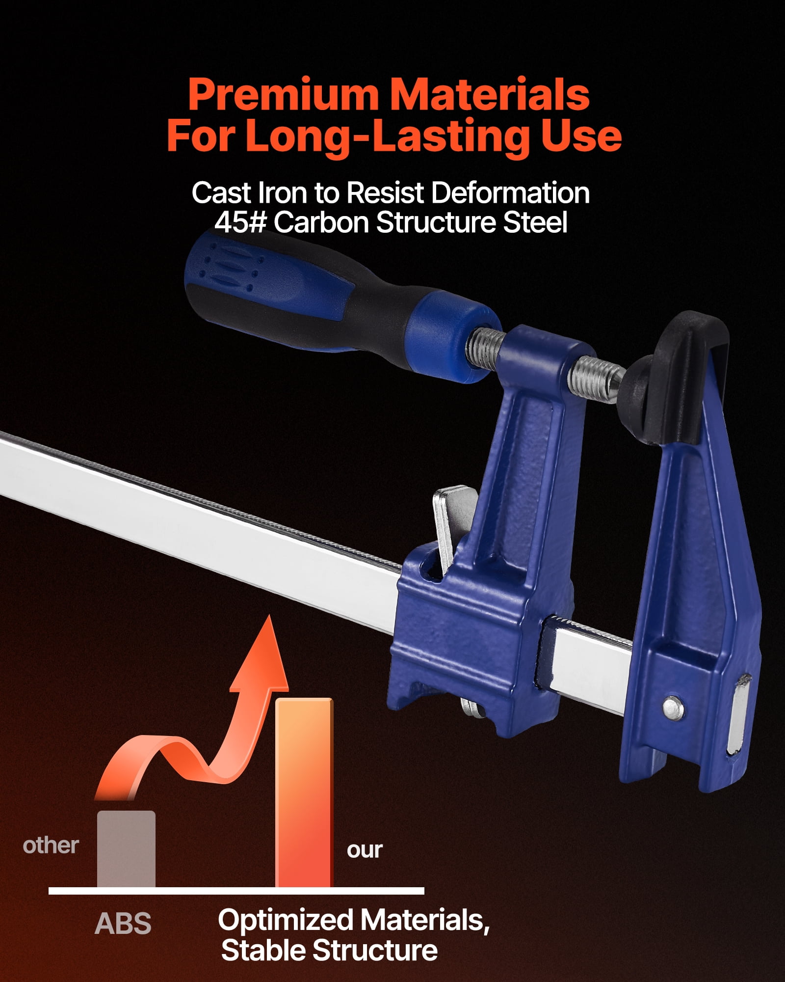 VEVOR Bar Clamps for Woodworking, 4-Pack 36 inch Opening,Lockable F-Clamp with 600 lbs Load Limit,2-1/2 inch Depth, Cast Iron and Carbon Steel,Easy to Use,Wood Clamps for Woodworking Metal Working