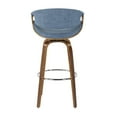 thumbnail image 5 of Curvini Mid-Century Modern Barstool In Walnut Wood And Blue Fabric - Set Of 2, 5 of 7