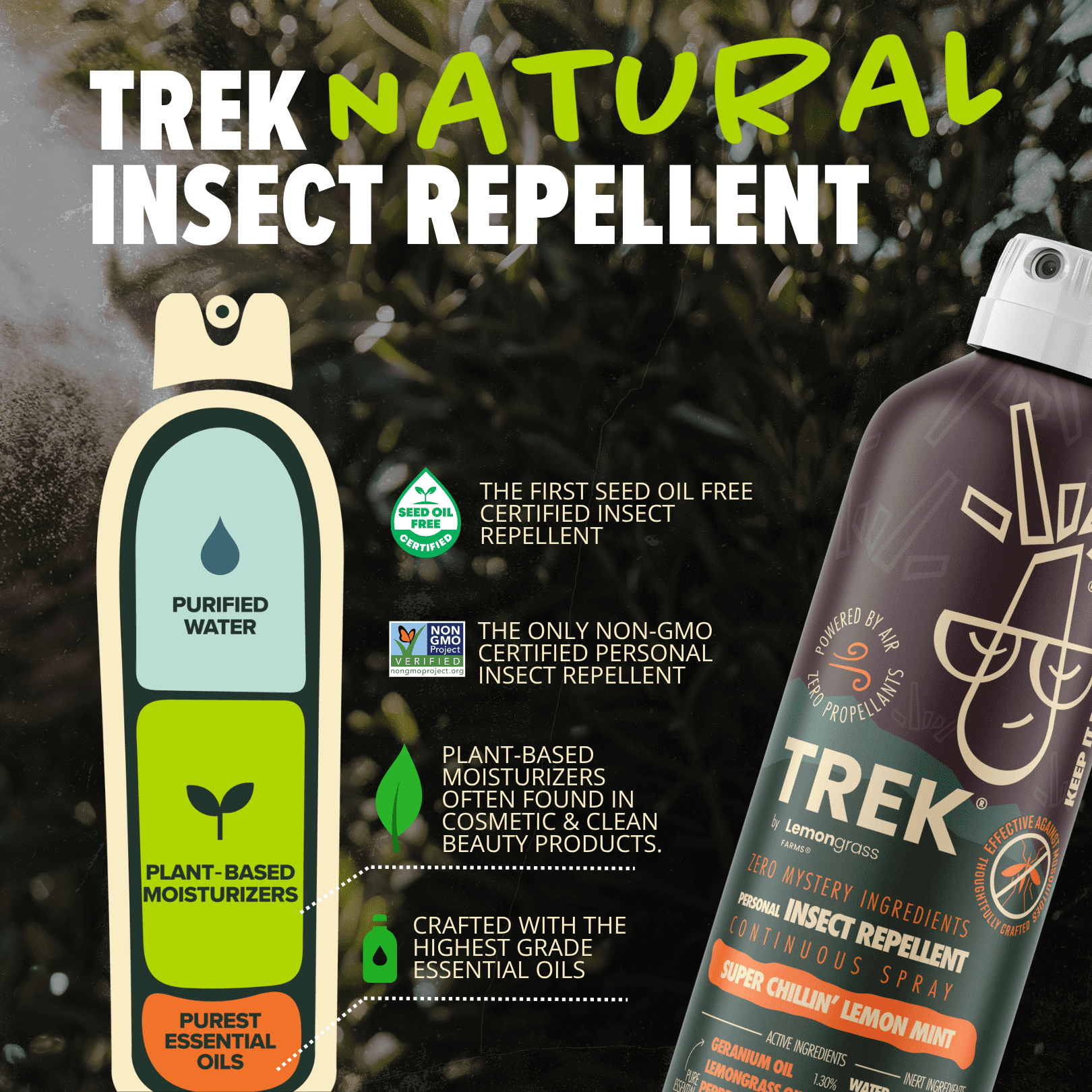 Lemongrass Farms Trek All Natural Insect Repellent, Continuous Spray, 8 oz