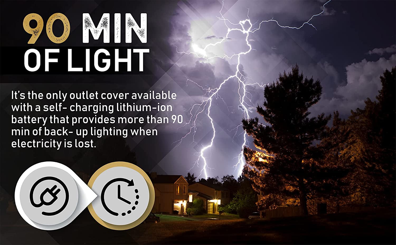 briteOWL Power Failure LED Light Up Outlet Cover, Unaffected by Electrical Outage, Decora White
