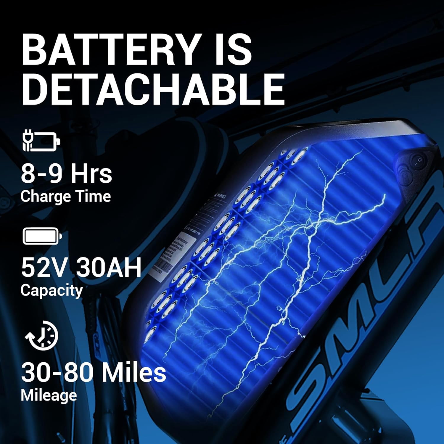 5000W Peak Dual Motor Ebike, 52V 30AH Battery Electric Bike for Adults, 7-Speed 40MPH AWD Ebike Mountain Snow E-Bike with 26" x 4.0 Fat Tire MTB Hydraulic Disc Brake for Off-Road Snow