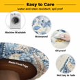 thumbnail image 3 of Elastic Fitted Round Tablecloth, Blue Coastal Starfish Waterproof Stretch Table Cover for 36"-44" Tables, Beach Nautical Shell Eucalyptus Retro Washable Outdoor Tablecloths for Patio, Picnic, Camping, 3 of 9