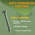 thumbnail image 2 of 2-inch deck screws, wood screws #8 x 2, 150 pieces, rust resistant, outdoor epoxy coating, outdoor deck screws, star/Torx drive head screws, with T25 star bit, green., 2 of 9