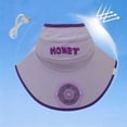 thumbnail image 2 of SAWOBUUN Kids Solar Fan Hat Wide Brim Beach Open Top Cap Cooling Breathable Sun Hats for Boys Girls, 2 of 5
