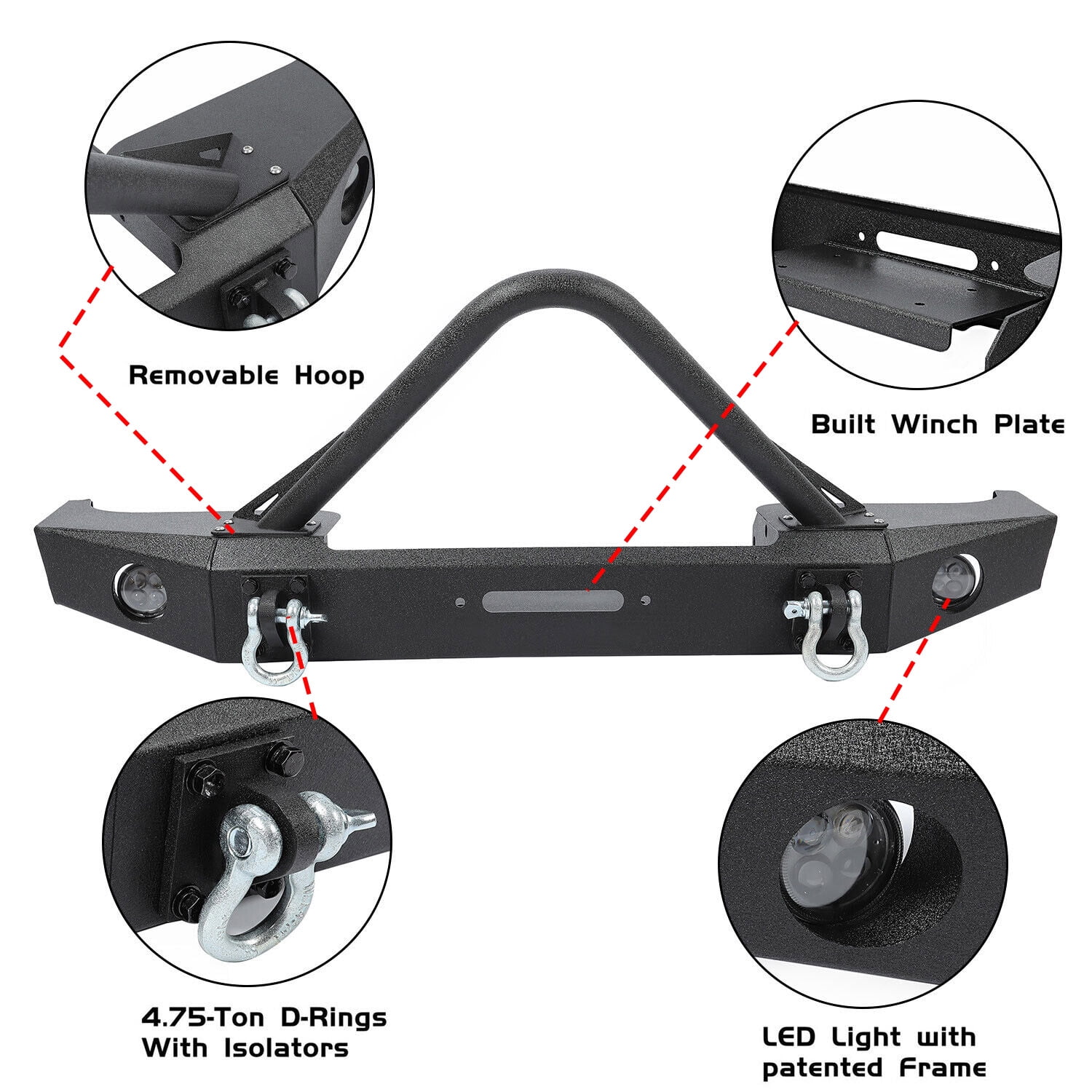 Kojem Front Bumper with Fog Lights & Winch Plate for 1984-2001 Jeep Cherokee XJ and Jeep Comanche MJ