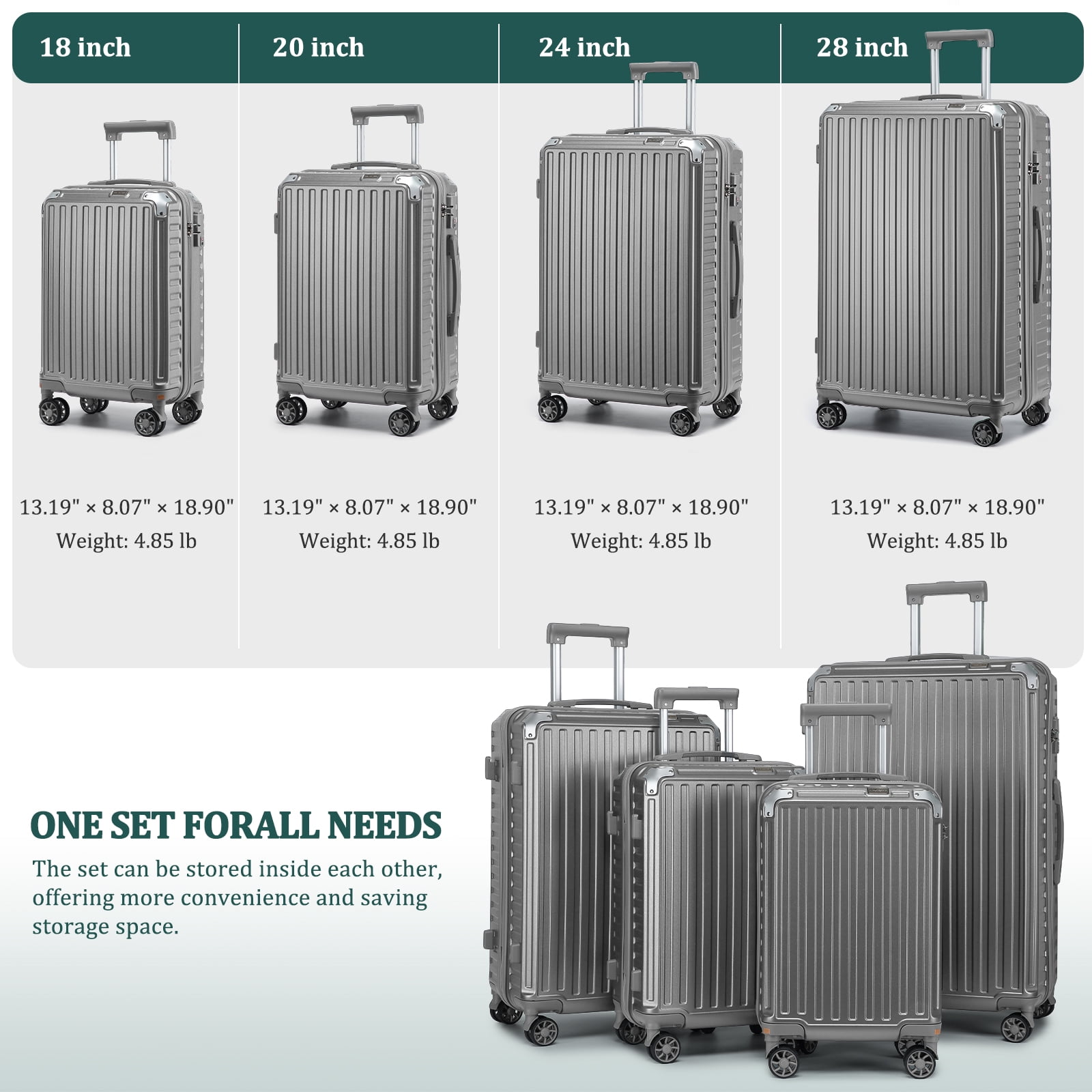 Joyway 7 Piece Luggage Set PC Hardside Lightweight Suitcase with TSA Lock Spinner Wheels (18/20/24/28)