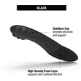 thumbnail image 2 of SUPERFEET, BLACK Insoles, 2 of 6
