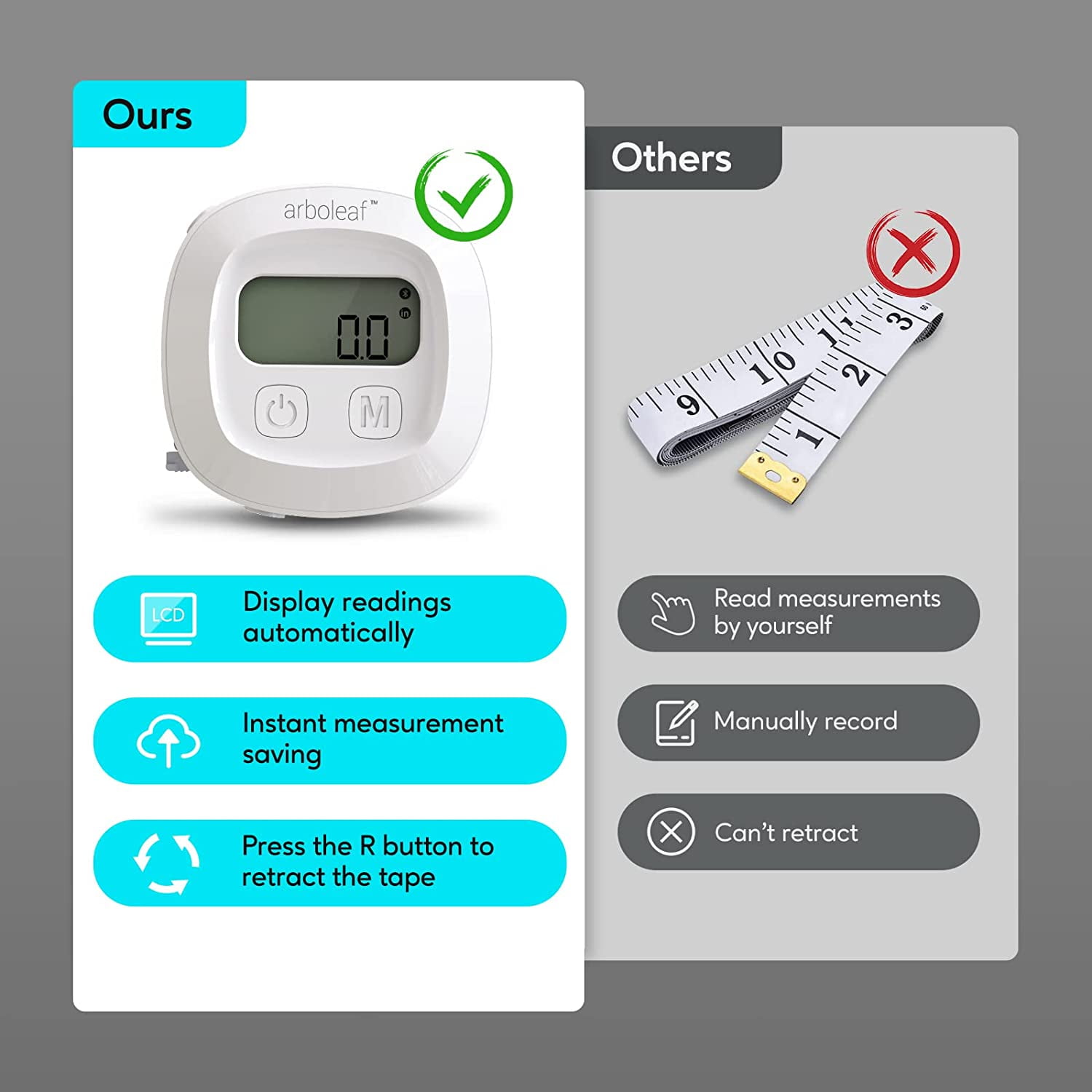Arboleaf Smart Body Measuring Tape - Digital Fitness Tracker, Easy To Read - 60 In, White