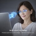 thumbnail image 6 of 2026 New Clarity Blue Glasses Self Adjusting, Auto Focus Glasses Self Adjusting, Self Adjustings Glassess Far and Near, 6 of 8