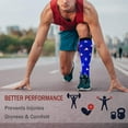 thumbnail image 3 of Compression Socks Women & Men 20-30mmHg - Best Support for Running,Sports,Hiking,Flight Travel,Circulation, 3 of 7