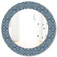 thumbnail image 3 of DESIGN ART Designart 'Scandinavian 4' Printed Mid-Century Oval or Round Wall Mirror - Blue 20in.x30in., 3 of 5