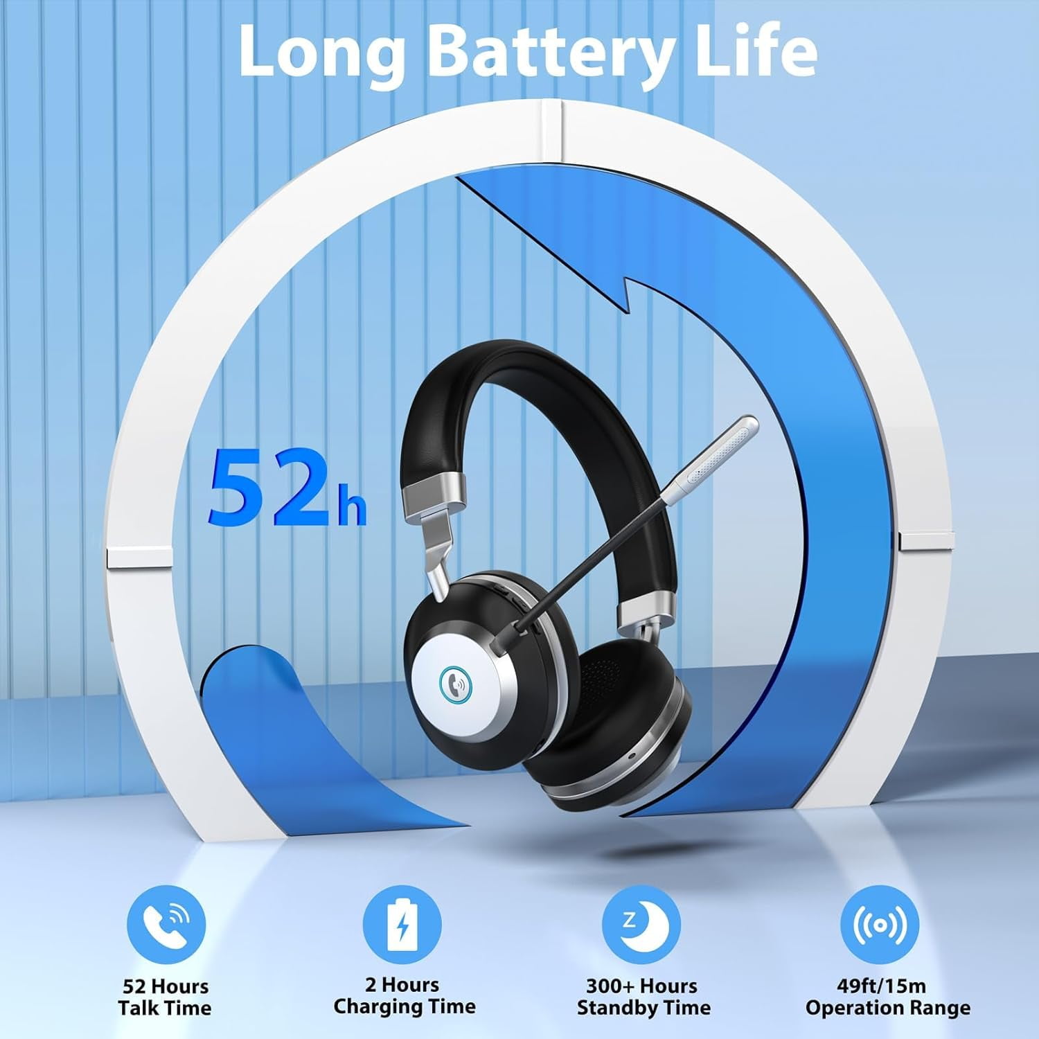 Wantek Wireless Headset with Noise-Canceling Mic, 52H Talktime for Call Center, Truck Drivers, Online Meeting – Bluetooth 5.3 + 2.4G Dongle