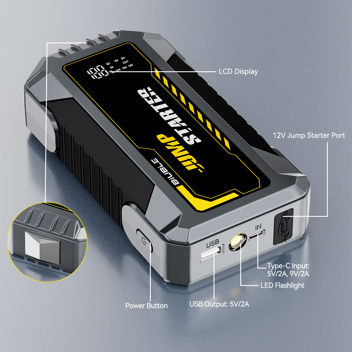 BSMOOM 3000A Car Jump Starter, 12V Car Battery Jump Starter 16800mAh (6.5L Gas/8.0L Diesel Engine), Portable Jump Box with LCD Display, 3 Modes LED Light, Window Hammer, Case, Jumper Cable
