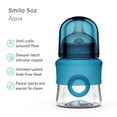 thumbnail image 2 of Set de Biberones Smilo 150 ml Paquete de 3 Anticólico Aqua, 2 of 7