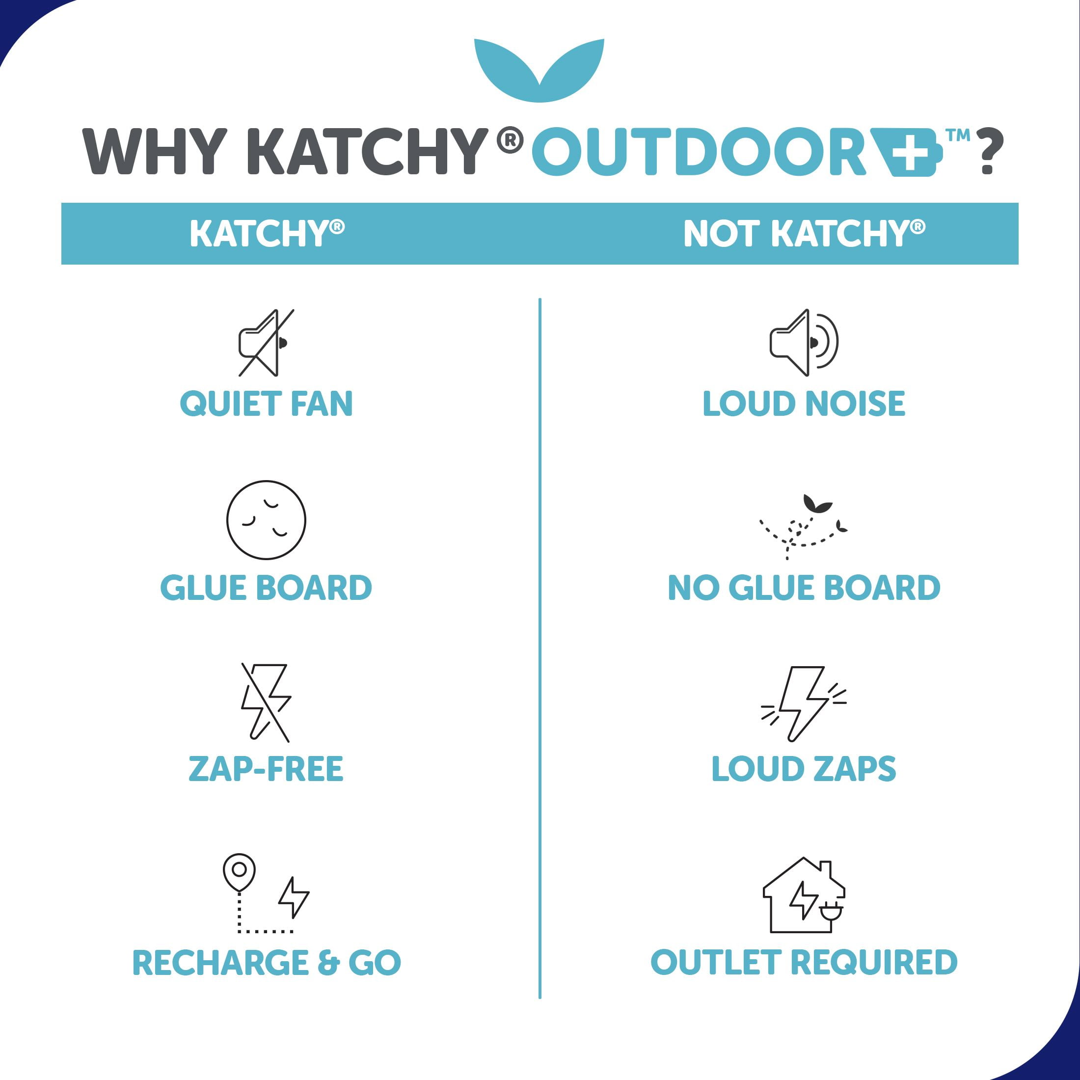 Katchy Outdoor + with Rechargable Battery Insect Trap - Fan Powered with UV Light - for Fruit Flies, Gnats, Mosquitoes, Moths