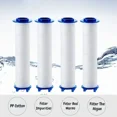 thumbnail image 6 of Shower Head Replacement Cotton Filter Set Water Purification 6cm 8cm 9cm 9.5cm 11.5cm Length for Shower Water Cleaning 5 PCS (5pcs 9.5cm), 6 of 7