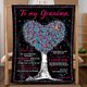 thumbnail image 2 of LHSHID Gifts for Mom Christmas Birthday Gifts for Mom from Daughter Mother Mom Gifts Mom Blanket 50x60in, 2 of 5