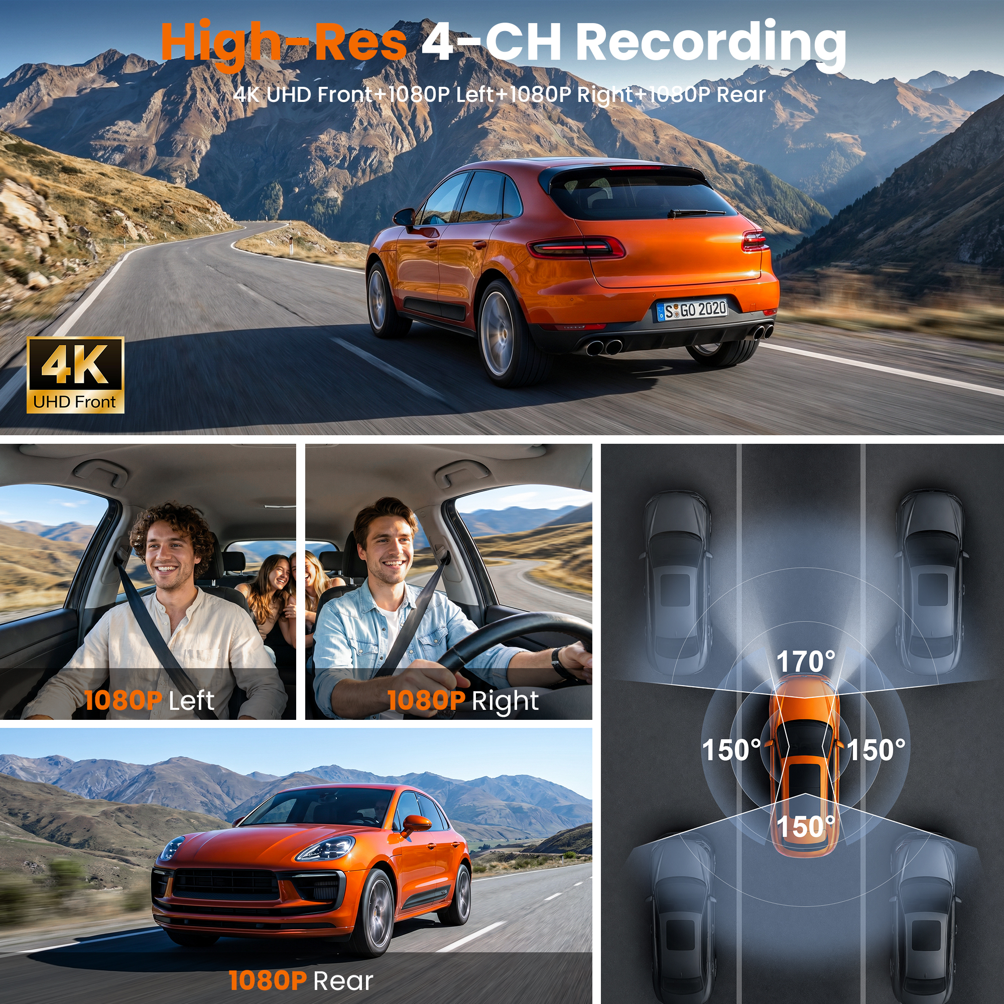 NEXPOW 4K 4-Channel WiFi Dash Cam with GPS photo 3