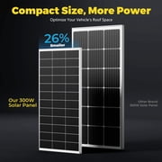 ECO-Baeerss 1200W 12/24V Solar Panel 4 Pack 300W Monocrystalline for RV Boat Rooftop Car Camping Marine Farm Battery
