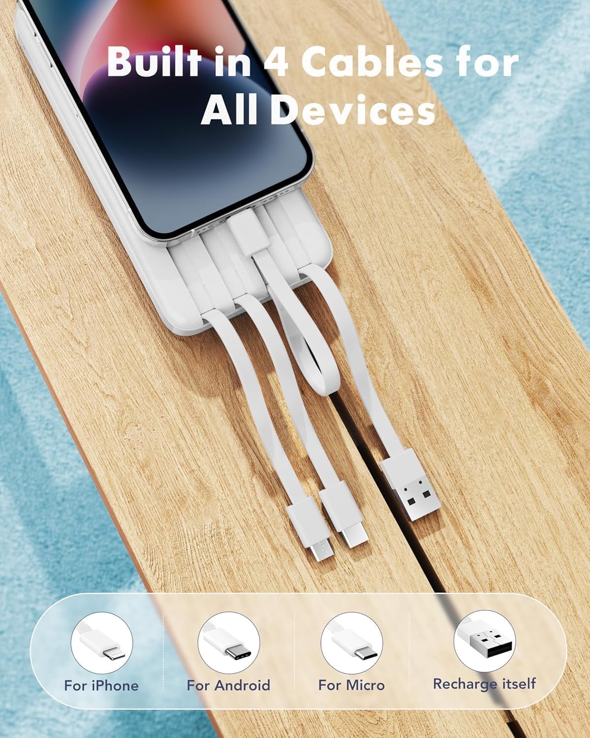 Portable Charger with Built in Cables, Power Bank with Cords Wires, Slim 10000mAh Travel Battery Pack 6 Outputs 3 Inputs 3A Fast Charging for Samsung Google Pixel LG Moto iPhone iPad