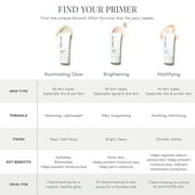 Jane Iredale Smooth Affair Mattifying Face Primer 50ml/1.7oz