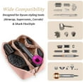 thumbnail image 4 of Universal Travel Storage Bag for Hair Dryer, All-in-One Storage Organizer Bag for Hair Tools Attachments, Rose Pink, 4 of 15
