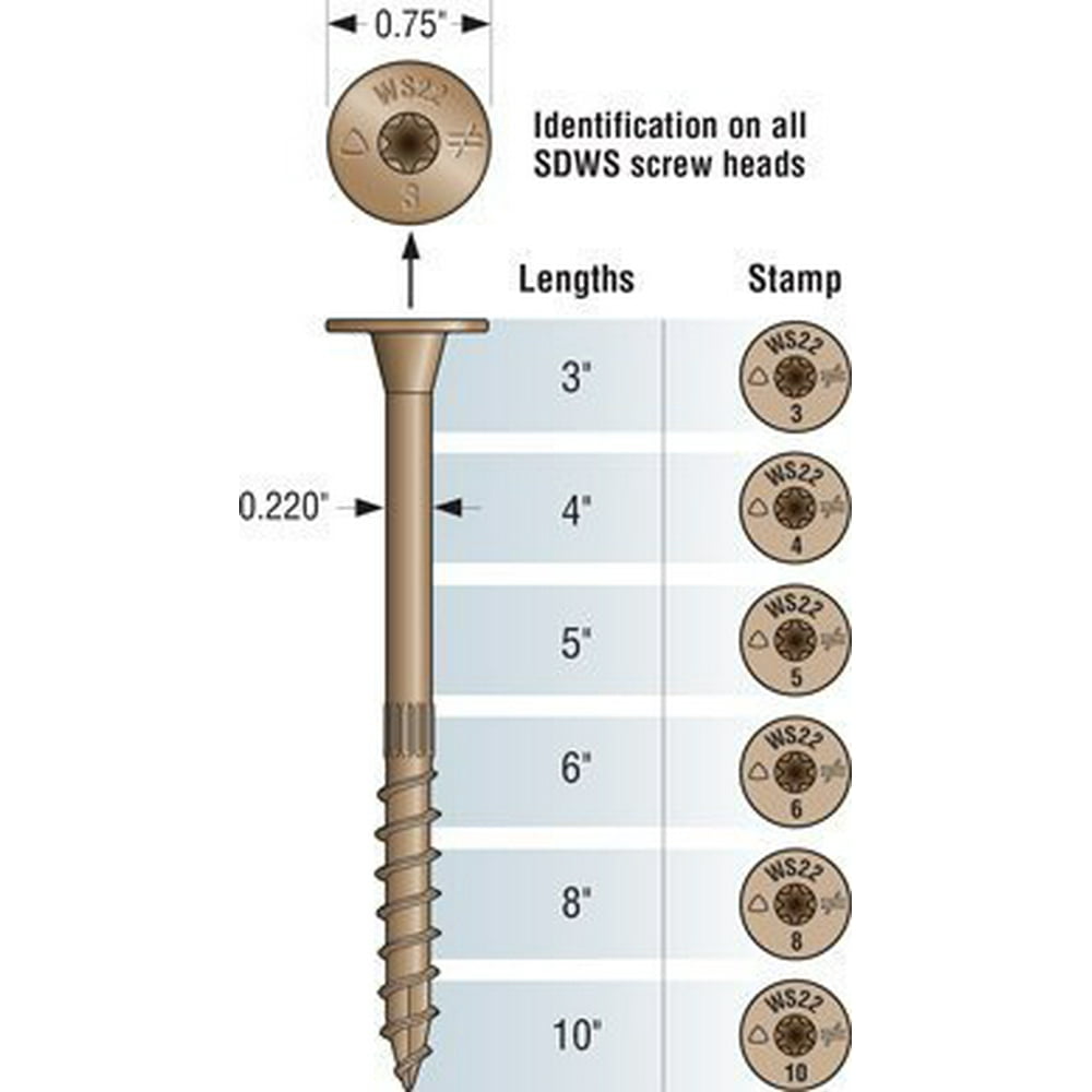 SDWS22500DBRC12 Structural Wood Screw (Pak of 12pcs)