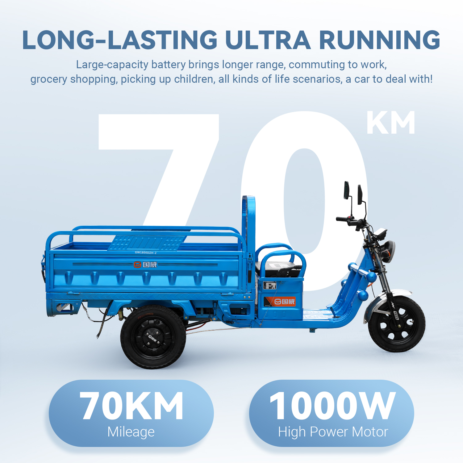 Electric Cargo Tricycle Truck Simple Tricycle,60-70Km 1000W,Load Capacity 1100Lbs