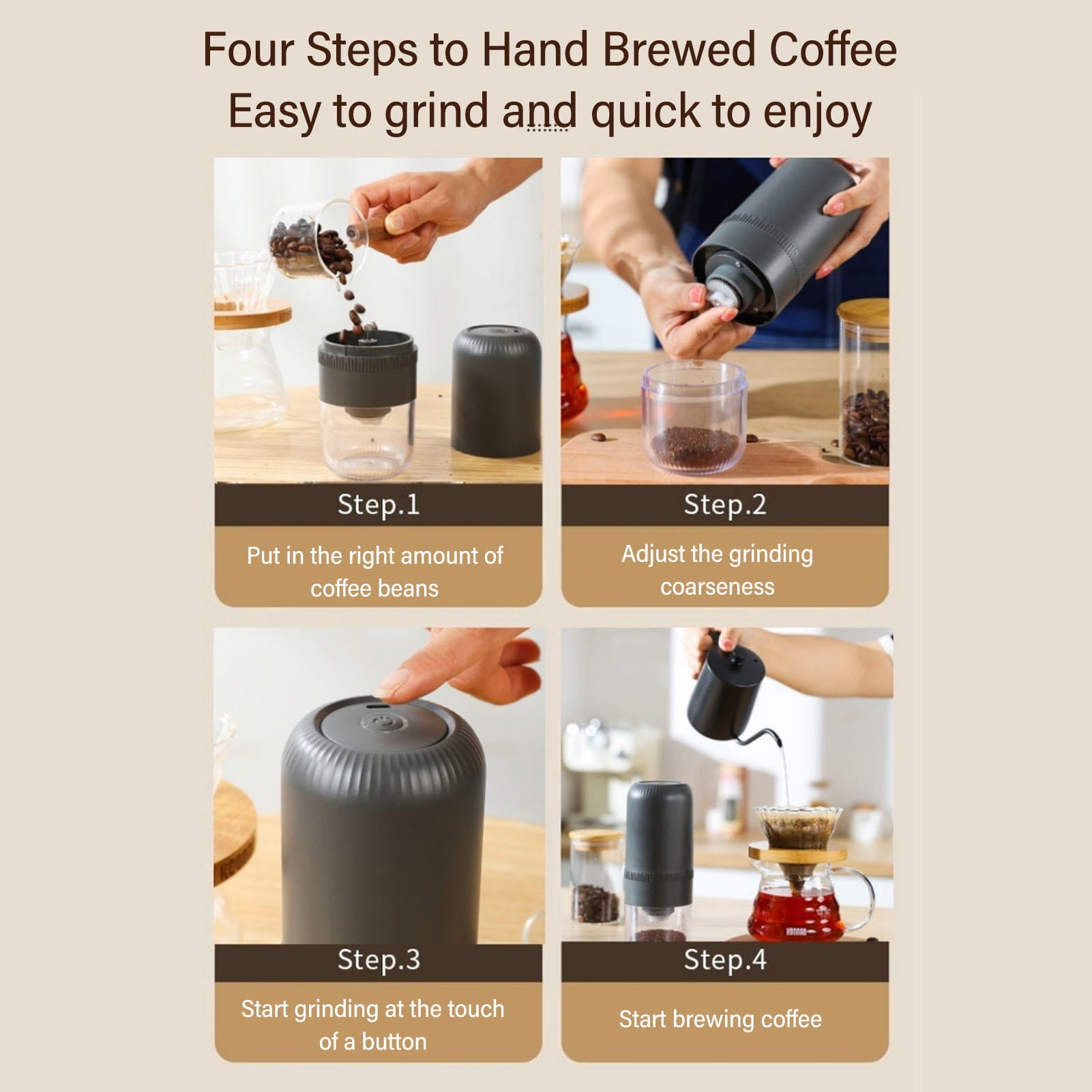 Suodoka USB‑Powered Cordless Electric Coffee Bean Grinder – Adjustable Coarseness, Multifunctional for Coffee & Nuts, White