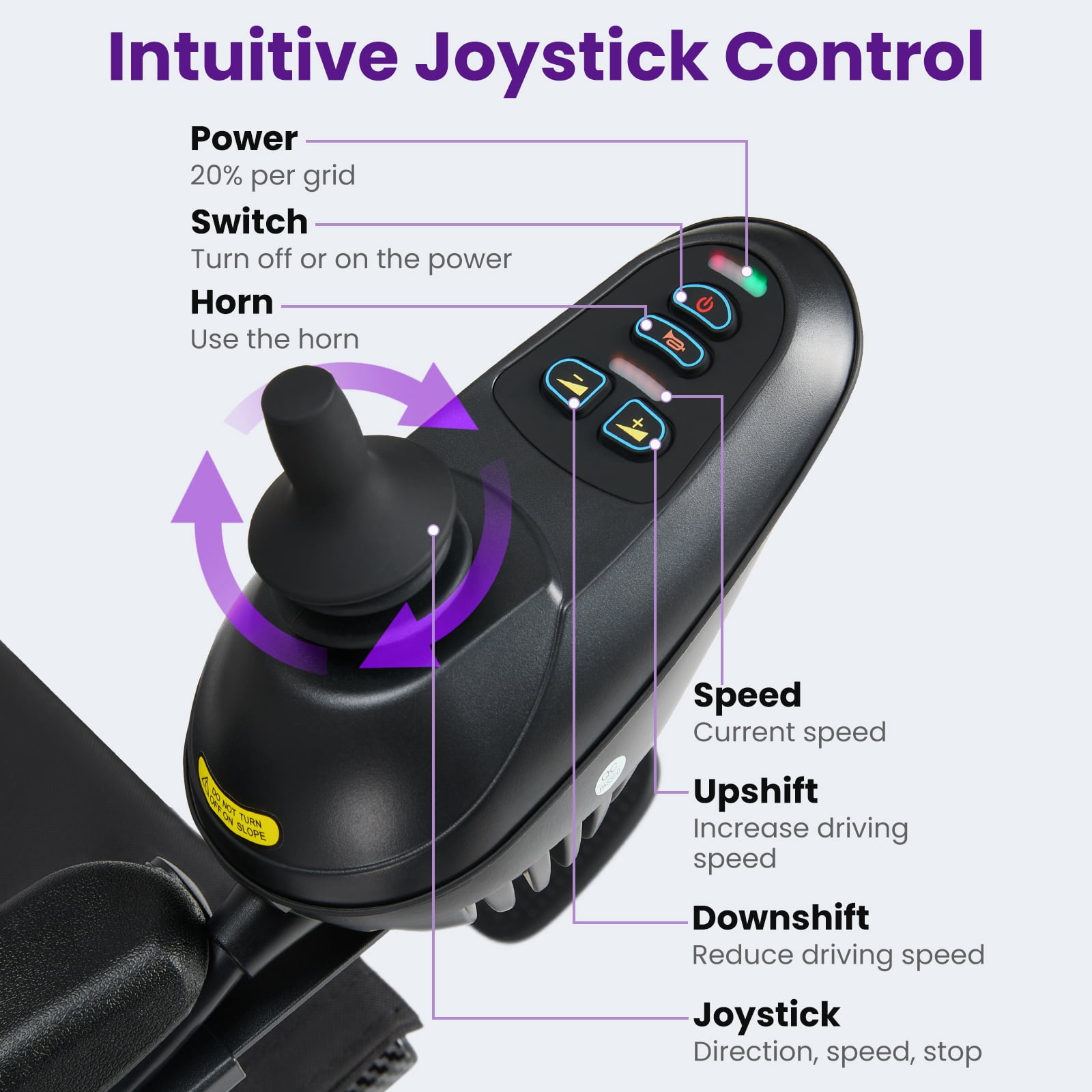 Upgrade 20+ Miles Range Electric Wheelchairs for Adults,Arshin Electric Wheelchair Lightweight Foldable with 360°Joystick,All Terrain Dual Motors Silent,USB Port,286+ lbs Capacity(Purple)